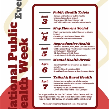 Celebrating National Public Health Week 2023