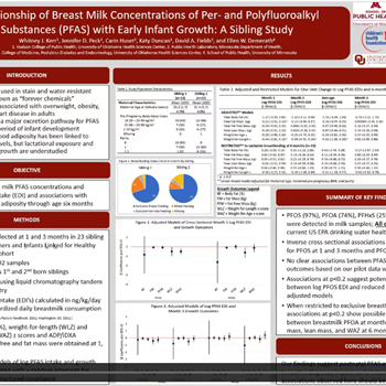 PhD Student Presents Research at the Society for Epidemiological Research Webinar