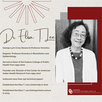 Honoring Dr. Elisa T. Lee